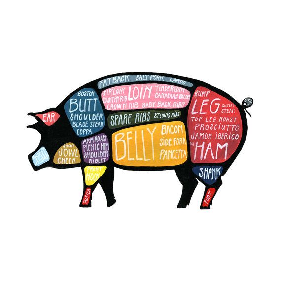 Whole Hog Share